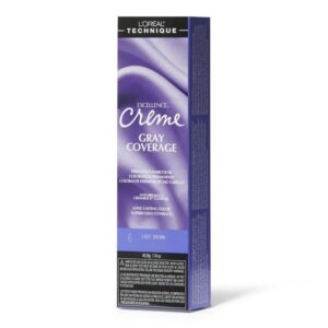 L'Oral Technique Excellence Crme Permanent Hair Color - Long-Lasting Hair Dye, Rich Formula With No-Drip Application, Superb Gray Coverage, $13.20
