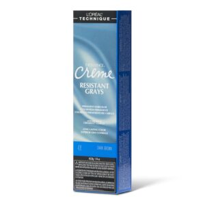 L'Oral Technique Excellence Crme Resistant Grays Permanent Hair Color | Maximum Gray Coverage on Resistant Grays | Rich Crme Formula | No Drips | Patented Gray Seeking Dyes | For All Hair Types, $13.20