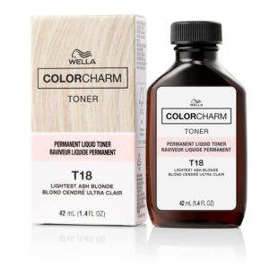 Color Charm Charm Hair Toner, $7.99